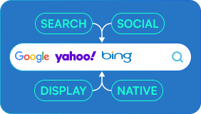 Search Arbitrage